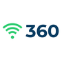 Konecta 360